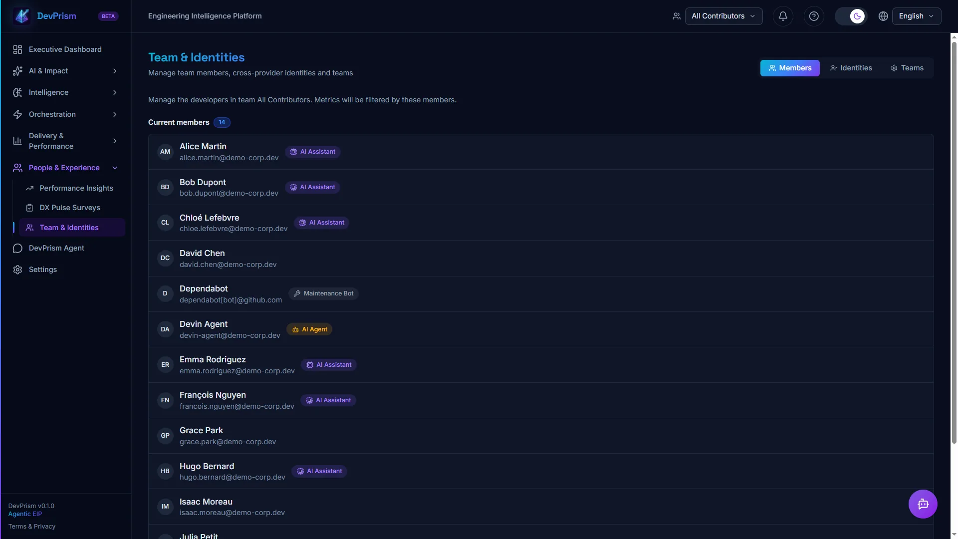 Performance Insights — Scoring composite Vélocité + Qualité + Adoption IA par dev
